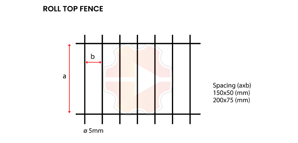RollTopFenceArt.png